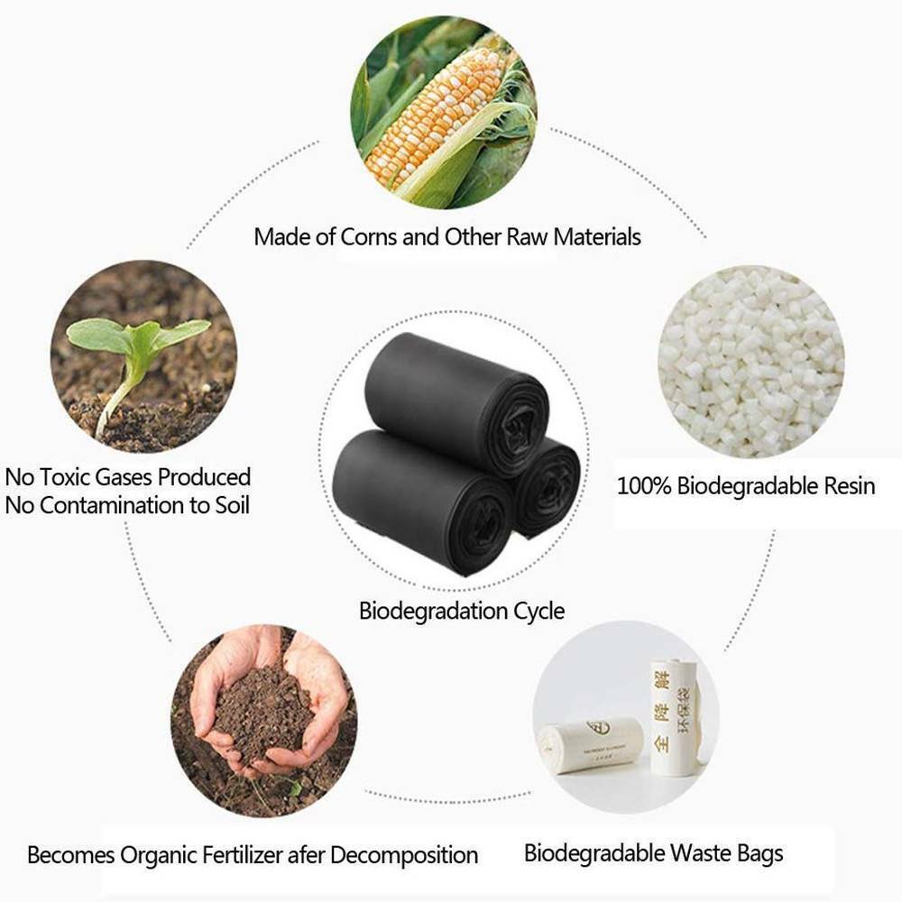 Biodegradable Pet Waste Bags – 50 Rolls / 1000 Bags