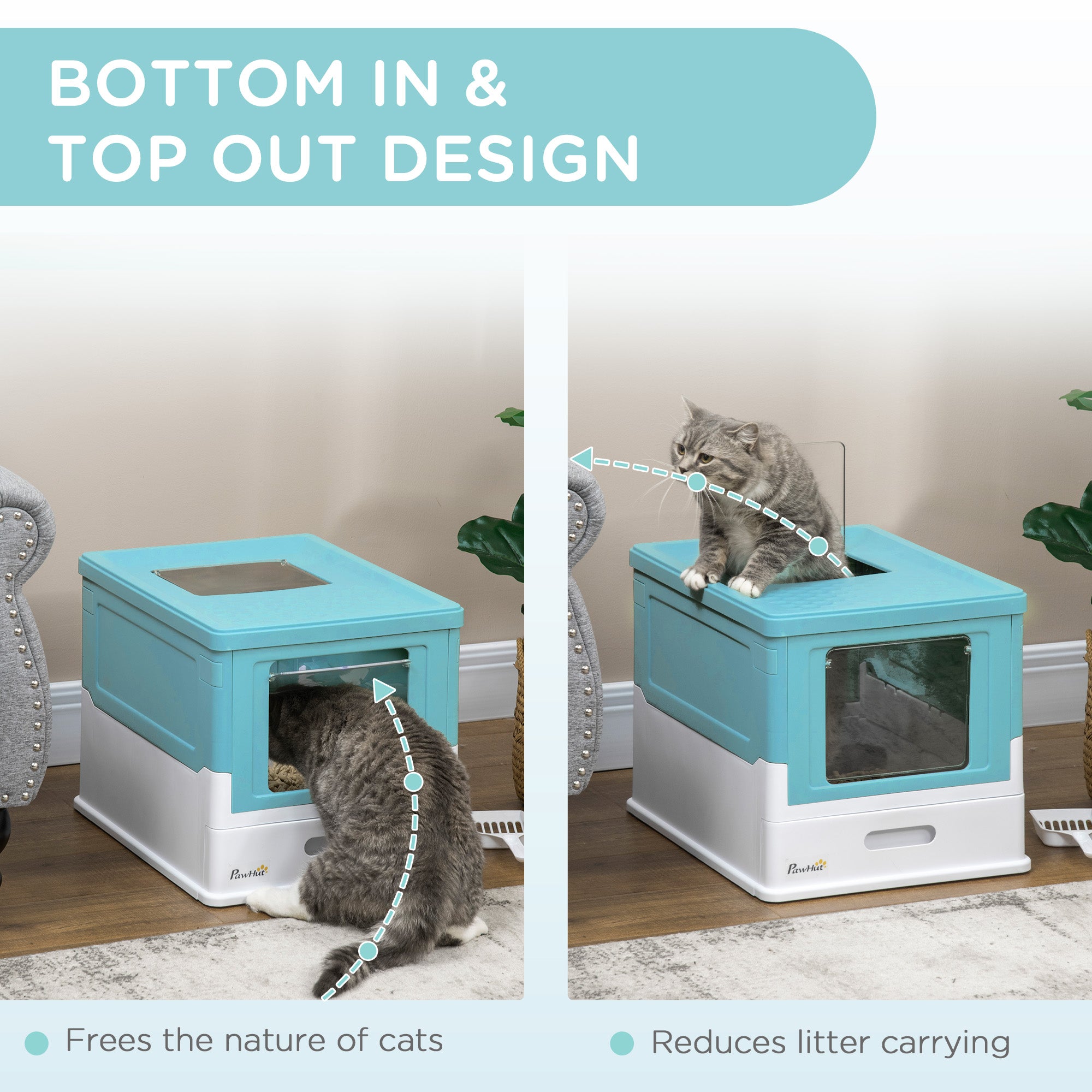 Light blue hooded cat litter box – easy clean – UK stock – free delivery