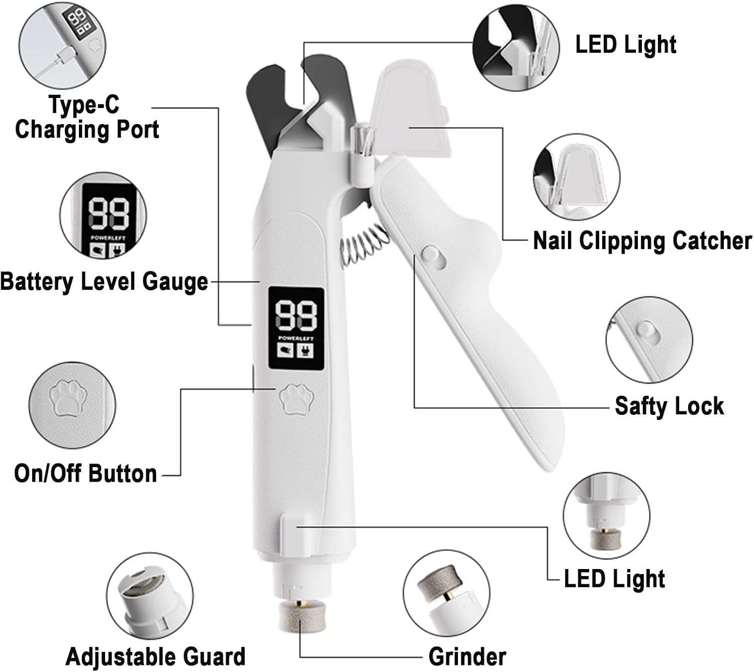 Pet nail clipper with digital display and safety features labeled