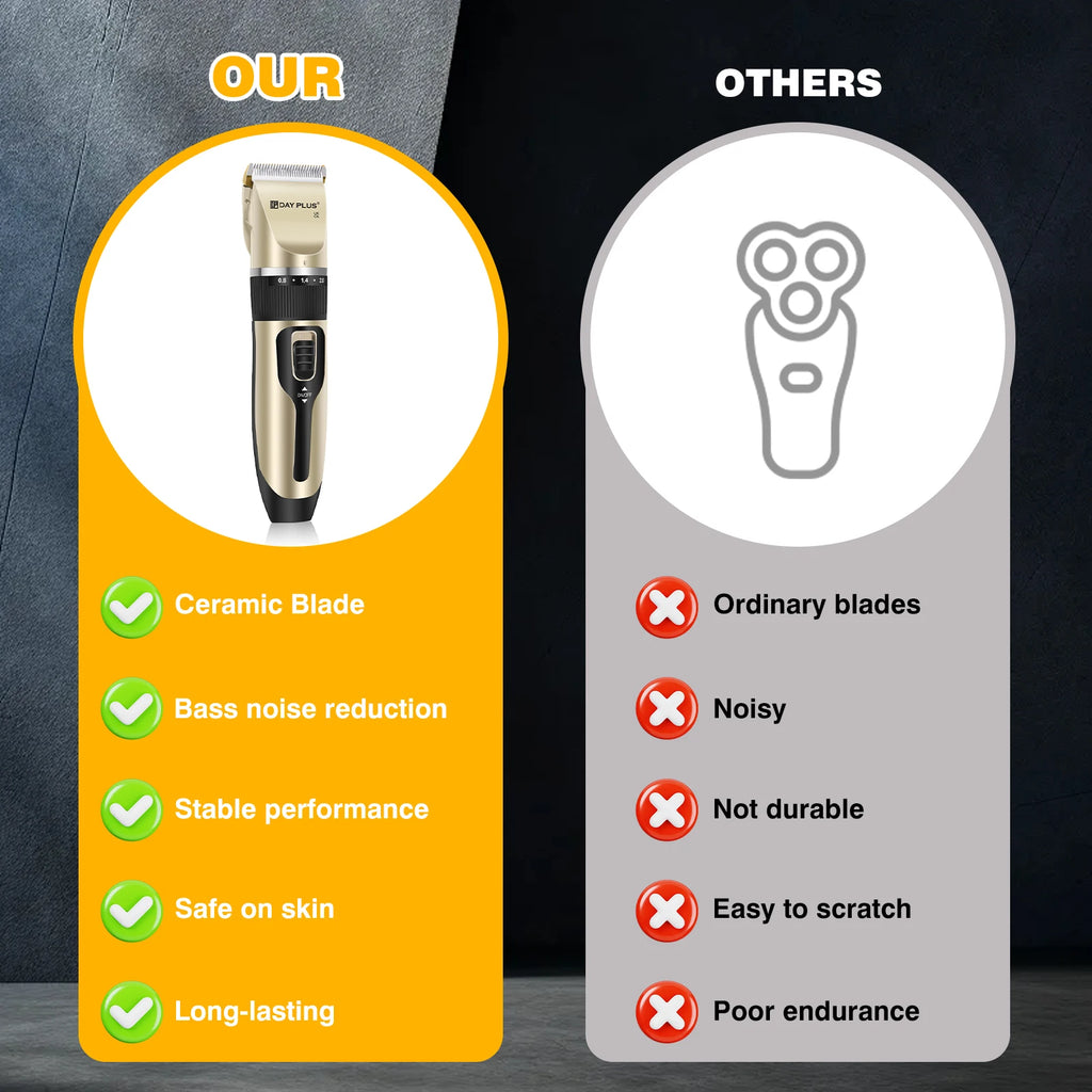 Rechargeable pet grooming clipper kit – cordless trimmer – dogs cats – UK stock – free delivery